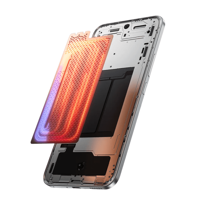 5200 mm2 IceLoop sistēma